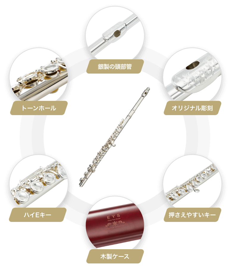 ジャズフルート | InspiartZ 中高生向け音楽、ボーカル、ダンス